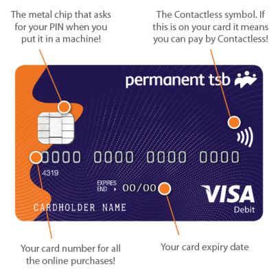 Your TSB Visa Debit Card 